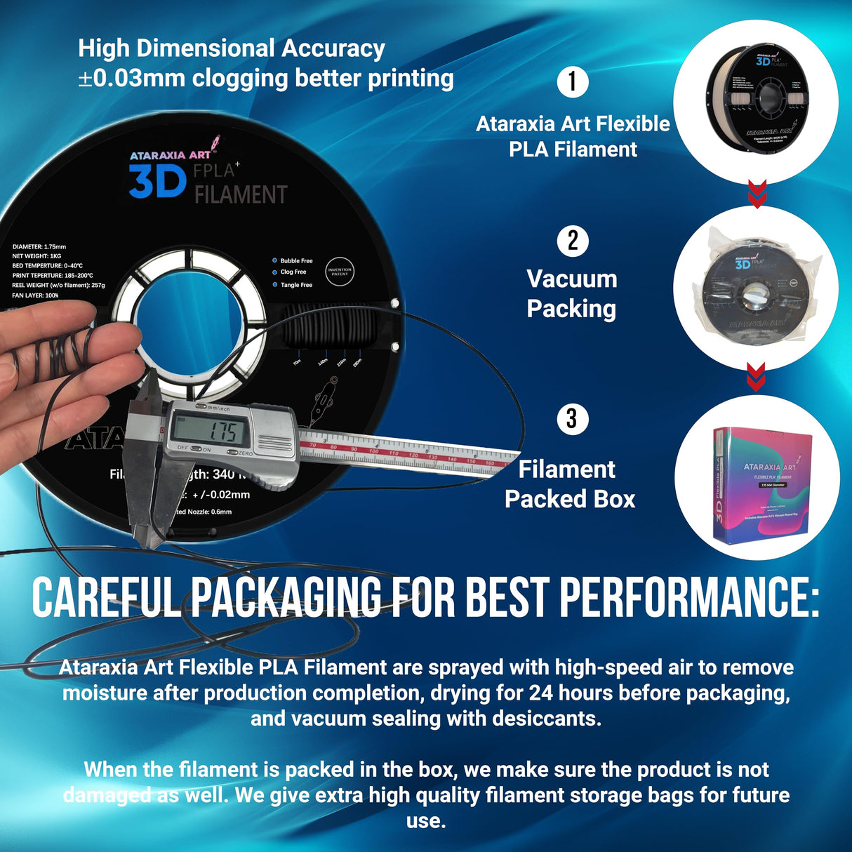 ATARAXIA ART Flexible PLA Filament 1.75mm, 3D Printer Filaments 1Kg/2.2lb Spool, Easy Than TPU Extruder,89A Shore Hardness,Patent Formula, Accuracy +/-.03mm, with Filament Storage Bags, FPLA Sky Blue ATARAXIA ART