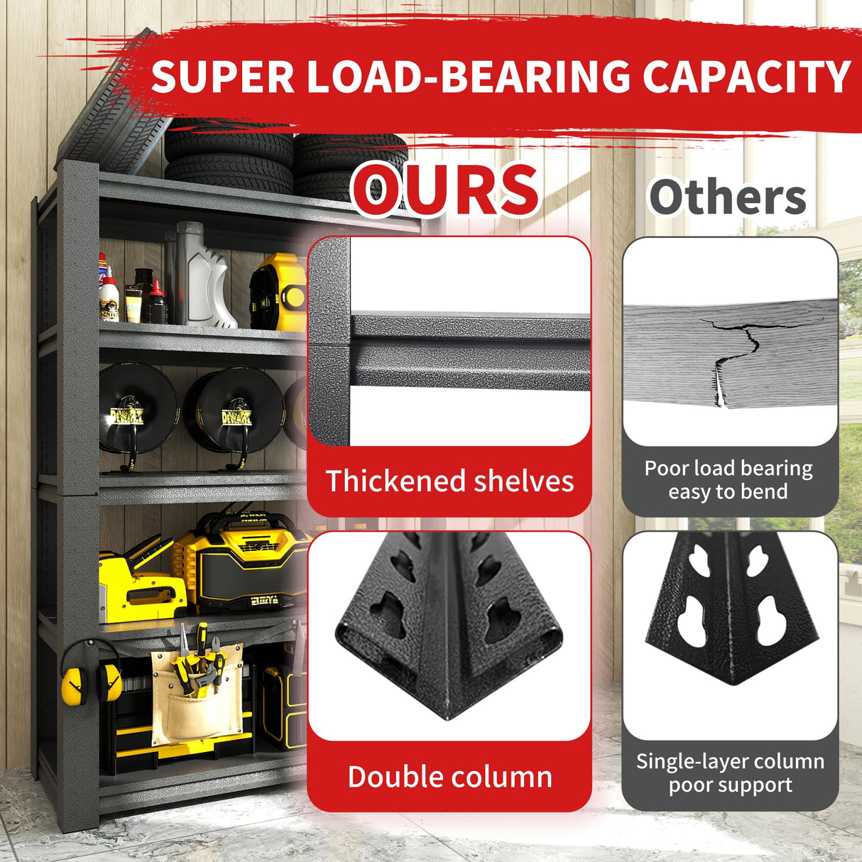 OPTYMIRA Garage Shelving Units and Storage,72"X48"X24"Inches Deep Heavy Duty Metal Shelves Adjustable,2000lbs Garage Storage Shelves,Sturdy Steel Utility Rack Industrial Tool Shelf for Basement Shop OPTYMIRA