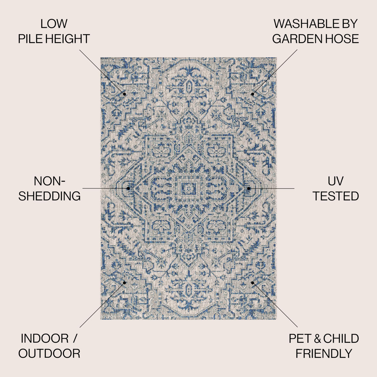 JONATHAN Y Boho Medallion Indoor Outdoor Area Rug 4X6 Navy/Gray, Estrella Textured Weave for Backyard, Patio, Porch, Easy-Cleaning, High Traffic, Pet-Friendly, Non-Shedding (SMB105B-4) JONATHAN Y