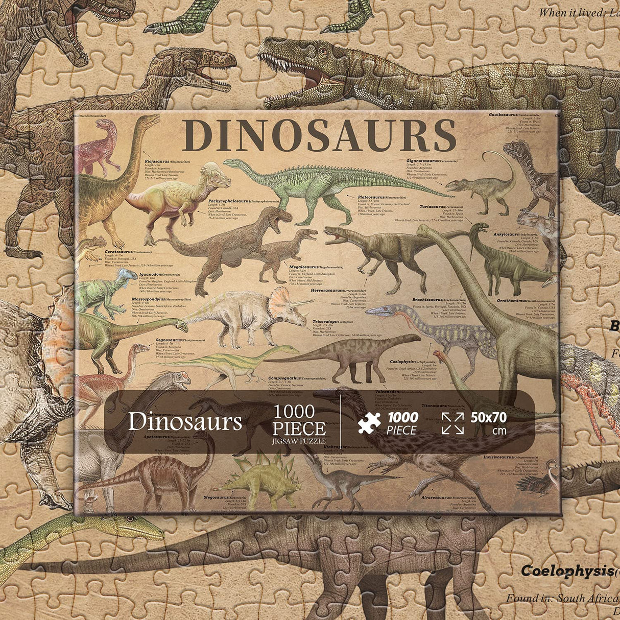 Dinosaur Puzzle 1000 Pieces for Adult, Vintage Dinosaur Jigsaw Puzzles Includes Major Dinosaur Groups, Animal Puzzle as Dinosaur Souvenir BBOLDIN