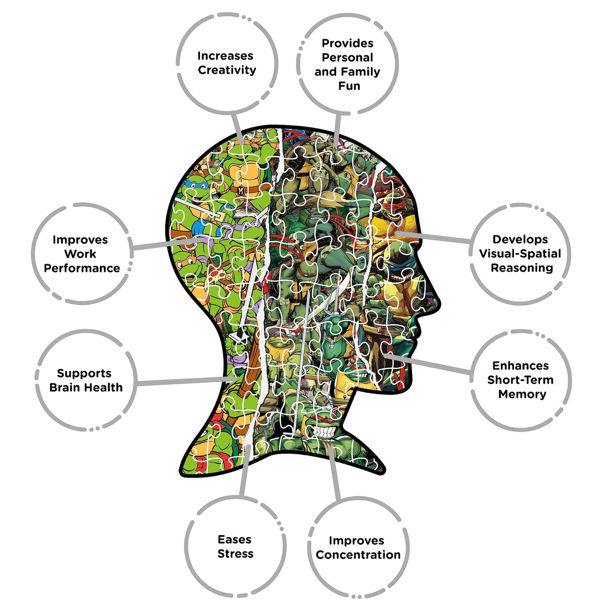 AQUARIUS TMNT Timeline 3000pc Puzzle (3000 Piece Jigsaw Puzzle) - Glare Free - Precision Fit - Officially Licensed Teenage Mutant Ninja Turtles Merchandise & Collectibles - 42x35 Inches AQUARIUS