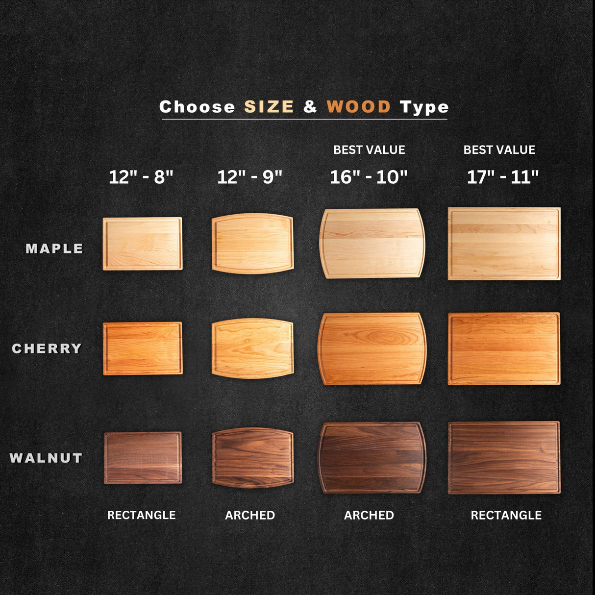 Personalized Cutting Board - Perfect Bridal Shower, Wedding, Housewarming Gift for New Home - Custom Walnut Wood Board for Kitchen - USA Made - Best Anniversary, Birthday, Christmas Present for Friend Pera Leather