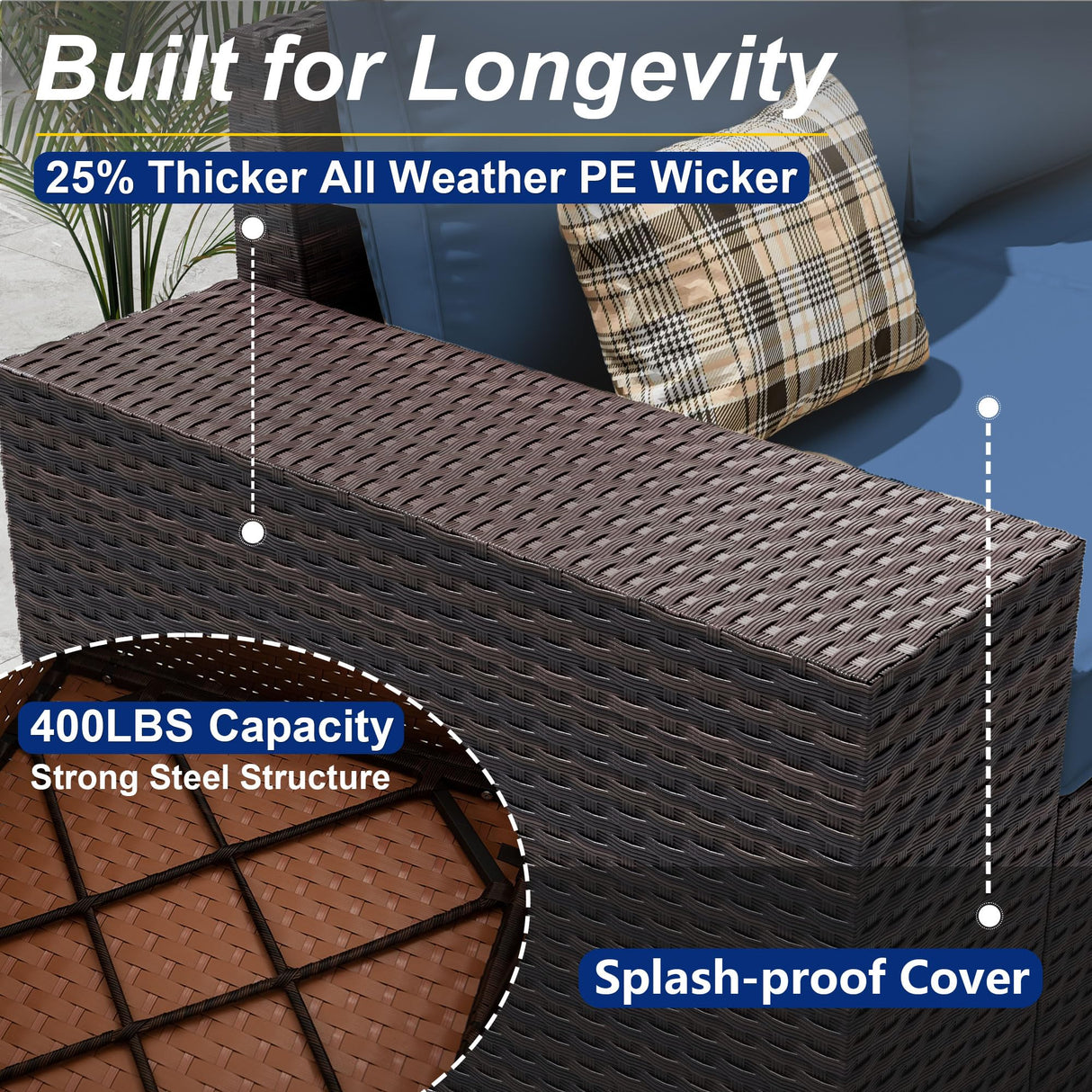 ASJMR Outdoor Patio Furniture Set, 12 Pieces Outdoor Sectional Furniture High Backrest Patio Set, All-Weather PE Rattan Patio Conversation Set w/Coffee Tables & Cushions-(Dark Blue) ASJMR