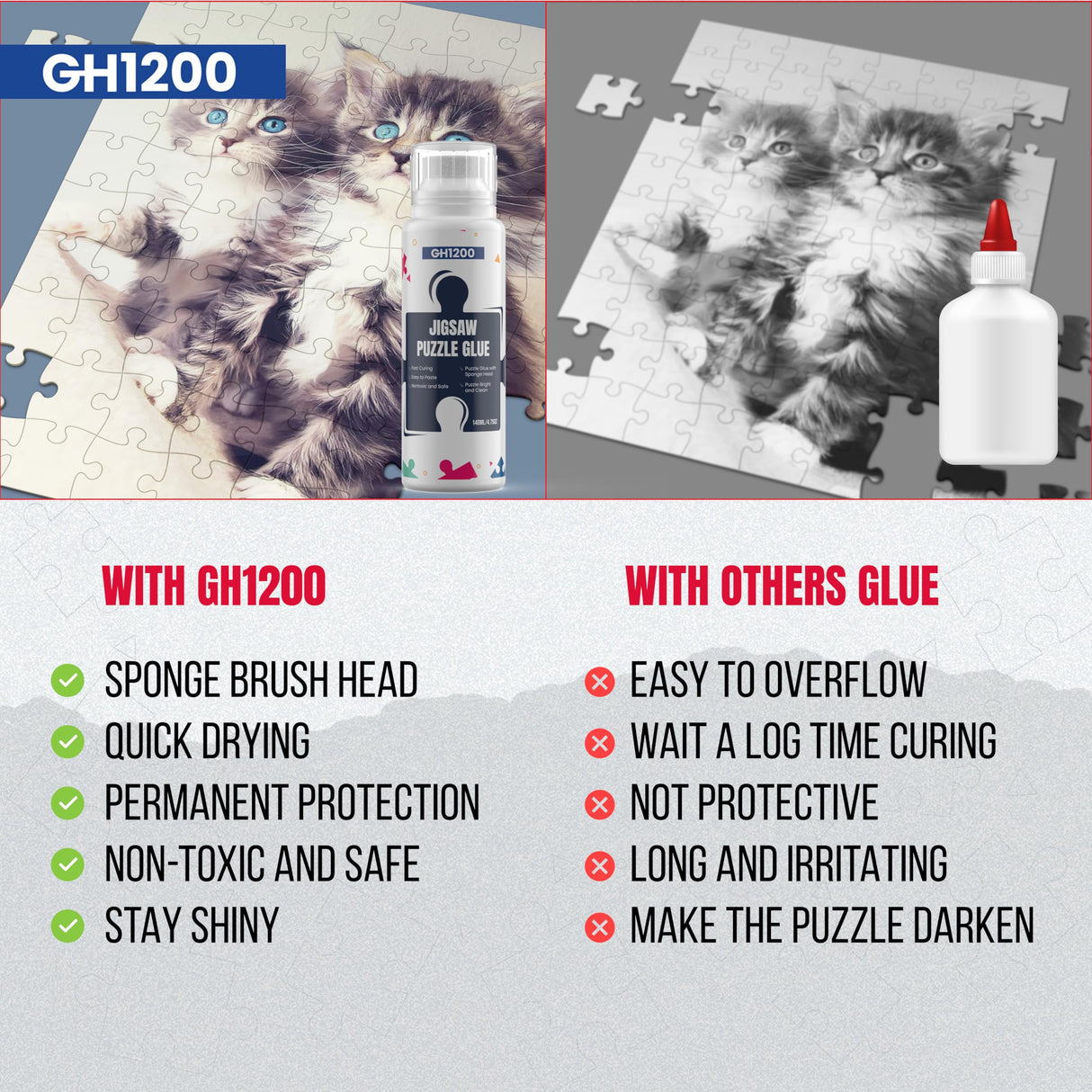 2 Pack 140ml Jigsaw Puzzle Glue with New Sponge Head, Suitable for 1000/3000/5000 Pieces of Paper and Wood Puzzle Glue Clear Water-Soluble Quick Dry Jigsaw Puzzle Glue, 280ml GH1200