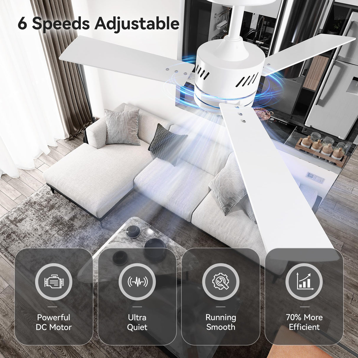 SUNMORY Ceiling Fans with Lights and Remote, 42 Inch Modern Ceiling Fan with Light, Reversible DC Motor, Dimmable LED, 3CCT, Quiet, Small Ceiling Fan for Bedroom/Living Room/Patios, White SUNMORY