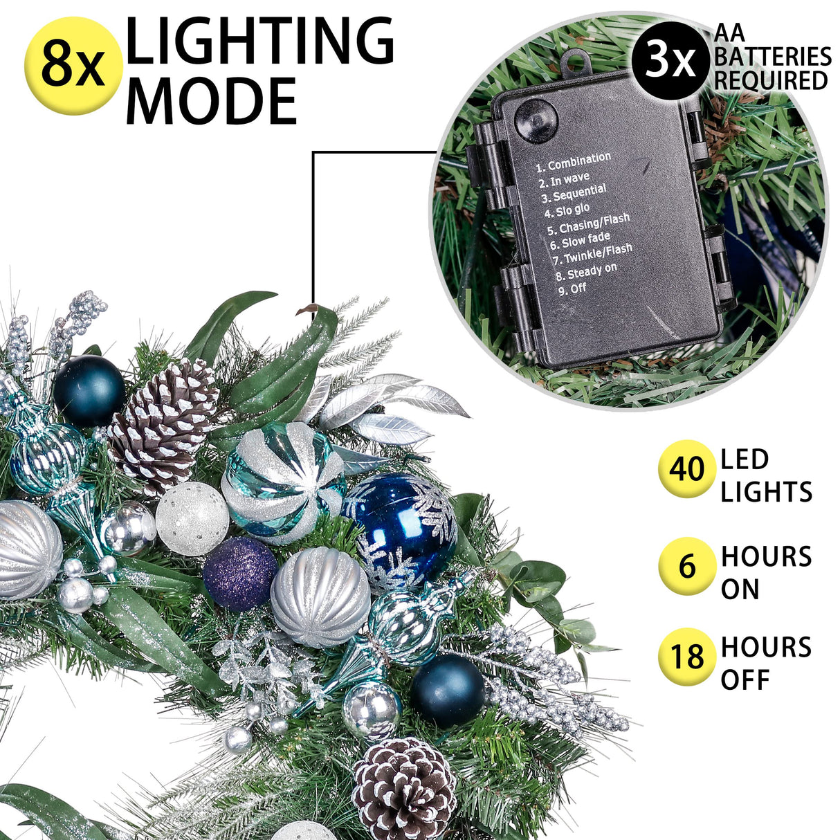 Valery Madelyn 30 Inch Pre-Lit Christmas Wreath for Front Door with Lights, Large Lighted Christmas Wreath with Silver Blue Xmas Ball for Fireplace Window Outdoor Table Centerpiece Holiday Decoration Valery Madelyn