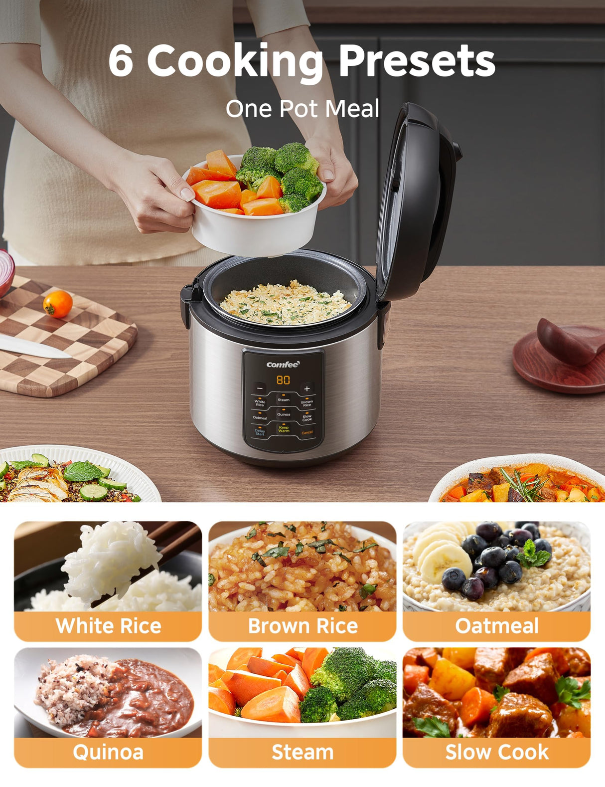 COMFEE' Compact Rice Cooker, 6-in-1 Stainless Steel Multi Cooker, Slow Cooker, Steamer, Saute, and Warmer, 2 QT, 8 Cups Cooked(4 Cups Uncooked), Brown Rice, Quinoa and Oatmeal, 6 One-Touch Programs COMFEE'
