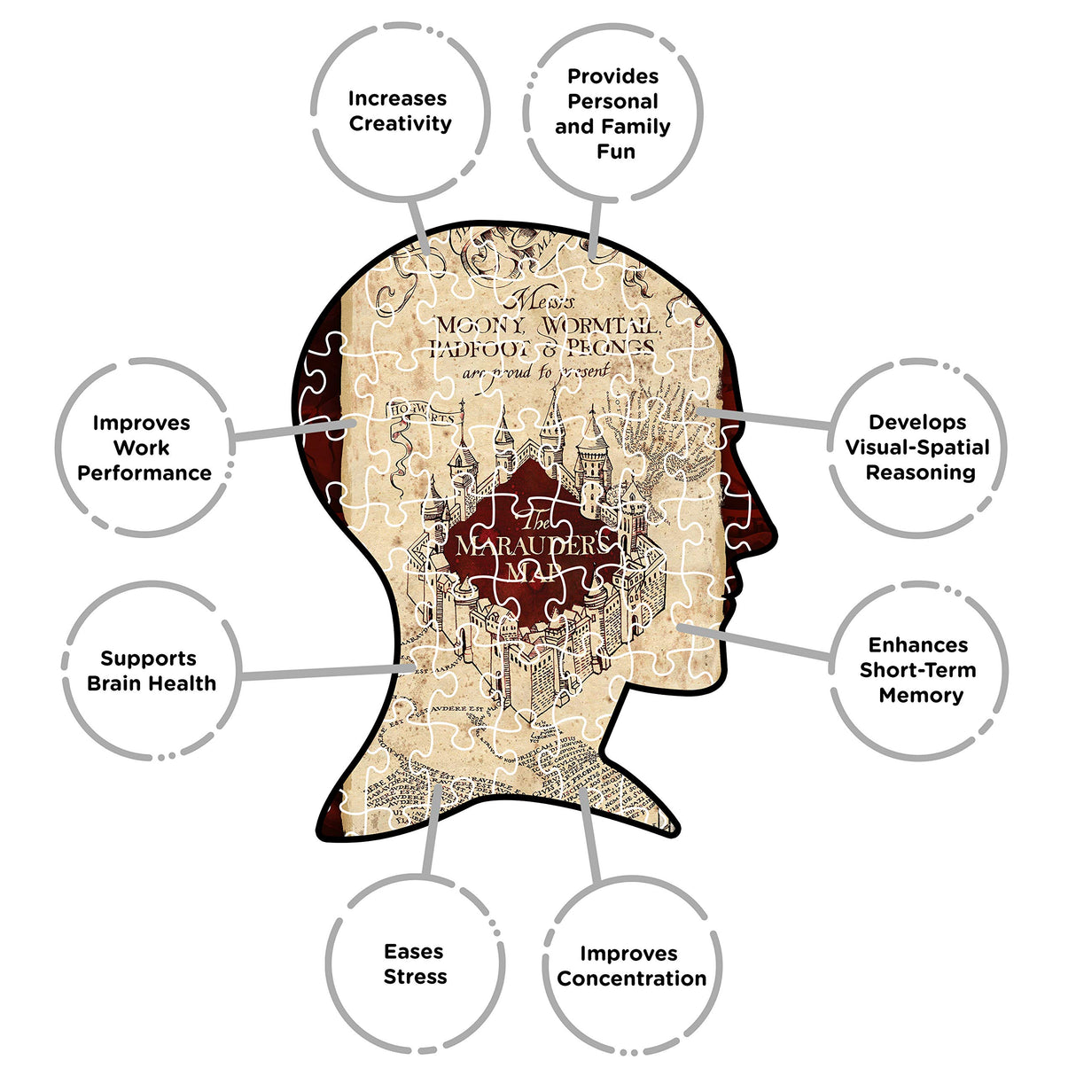 Aquarius Harry Potter Marauders Map 1000 Piece Puzzle AQUARIUS