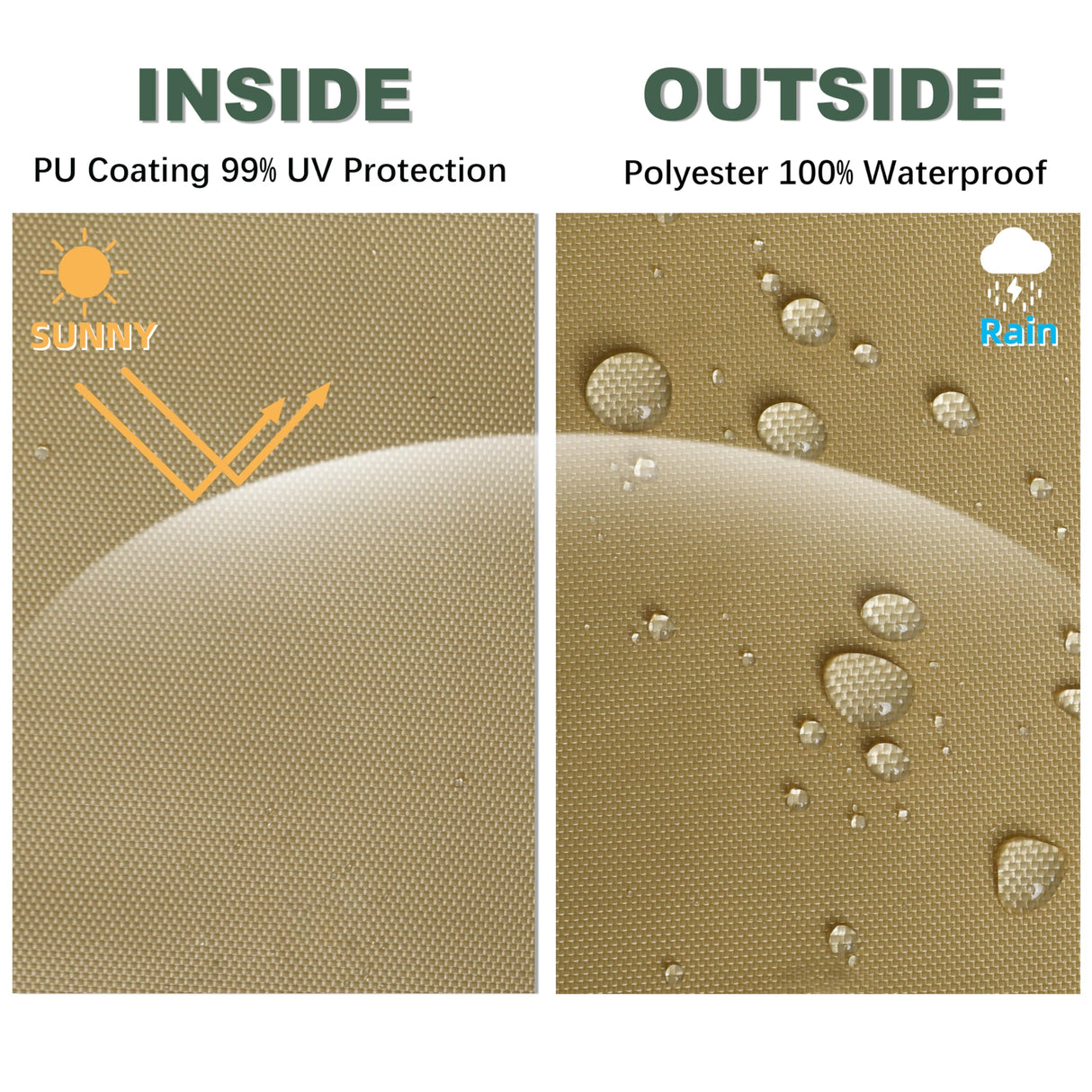 JANCANOPY 10X12 Replacement Gazebo Cover for Lowe's Gazebo Model #GF-12S004B-1,GF-12S004BTO (Beige) JANCANOPY