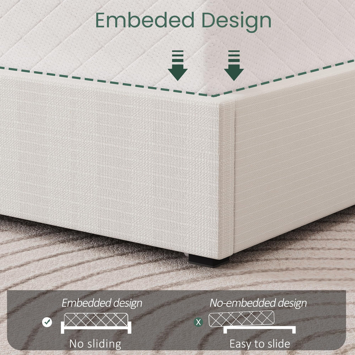 LARMACE King Size Bed Frame with 4 Storage Drawers and Wingback Headboard Linen Upholstered Platform Bed Frame with Wooden Slats, Easy Assembly, White LARMACE