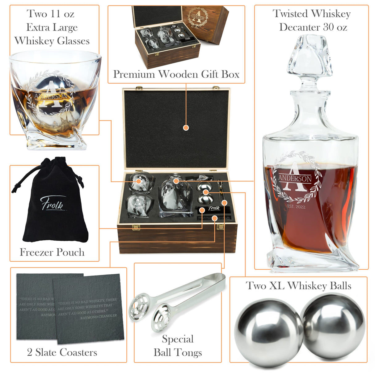Personalized Whiskey Decanter and Stones Set - Customized Gift for Him - Men, Dad, Father - Engraved Twisted Whiskey Decanter, 2 XL Glasses, 2 XL Frolk