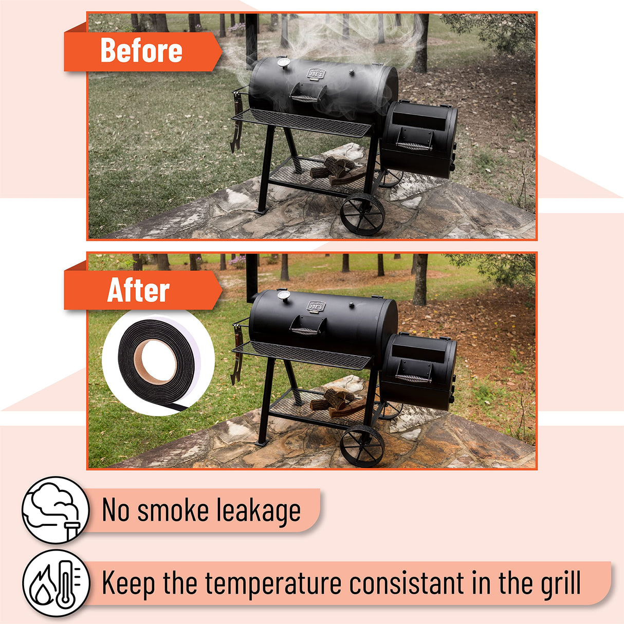 UNCO- Smoker Gasket, 15 Ft, 1/2"X1/8", Grill Gasket, Heat Gasket, Smoker Heat Tape, Smoker Gasket Sealer High Temp, Kettle Grill Gasket, BBQ Gasket, High Temperature Gasket Smoker, Smoker Door Gasket UNCO