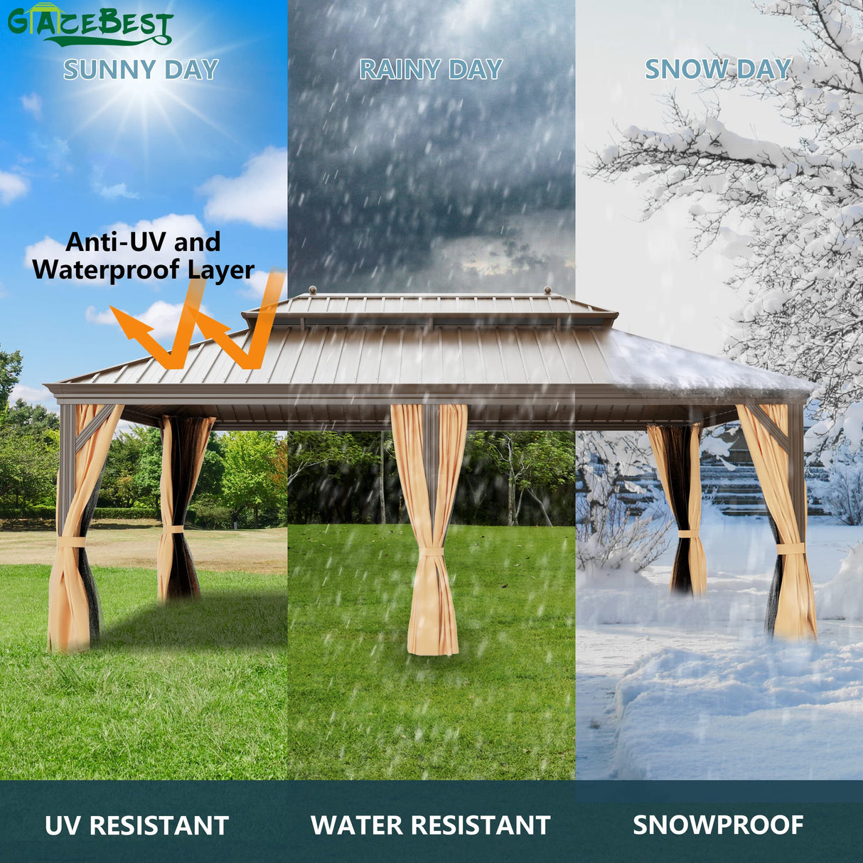 14'x22' Hardtop Gazebo Outdoor Aluminum Patio Gazebo Double Roof Galvanized Steel Gazebo Canopy with Netting and Curtains,for Garden Patio,Patio Backyard,Deck and Lawns GAZEBEST