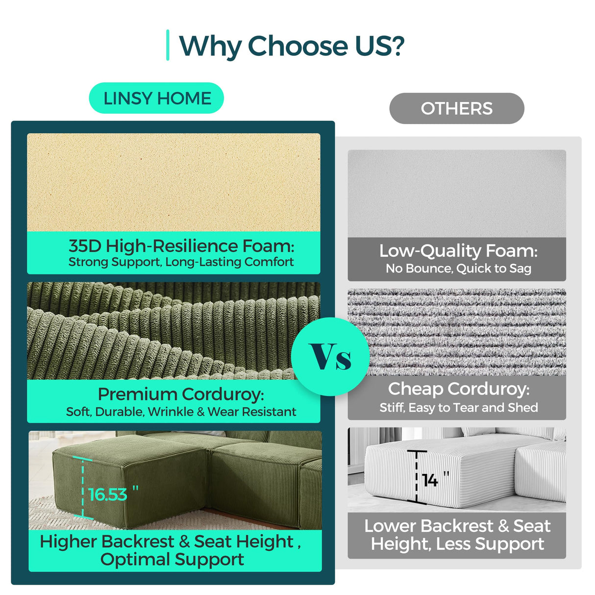 LINSY HOME Modular Sectional Sofa, 134" Boneless Couch L Shaped 4-Seat Sofa with Movable Ottoman, Corduroy Sectional Cloud Couches for Living Room, No Assembly Required, Green LINSY HOME