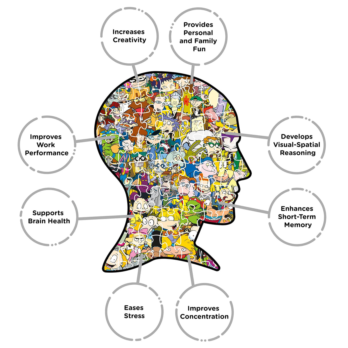 Aquarius Nickelodeon 90s Puzzle (3000 Piece Jigsaw Puzzle) - Officially Licensed Nickelodeon Merchandise & Collectibles - Glare Free - Precision Fit - 32 x 45 Inches AQUARIUS