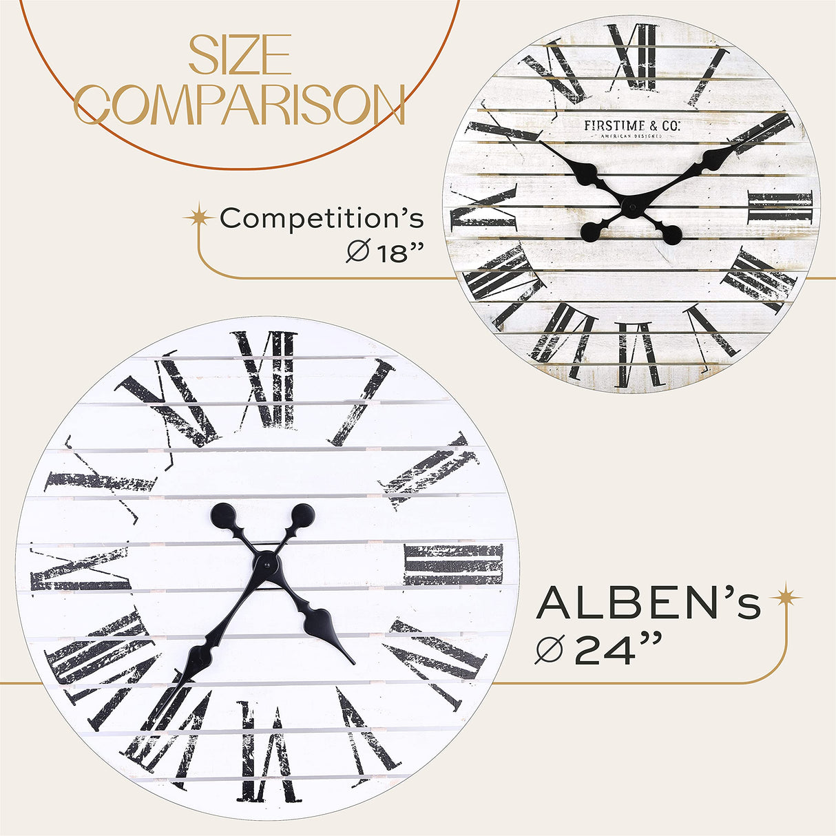 ALBEN Large Farmhouse Wall Clock - 24 inch Round Shiplap Farmhouse Style Clock Bundled with Decorative Reversible Wooden Sign ALBEN