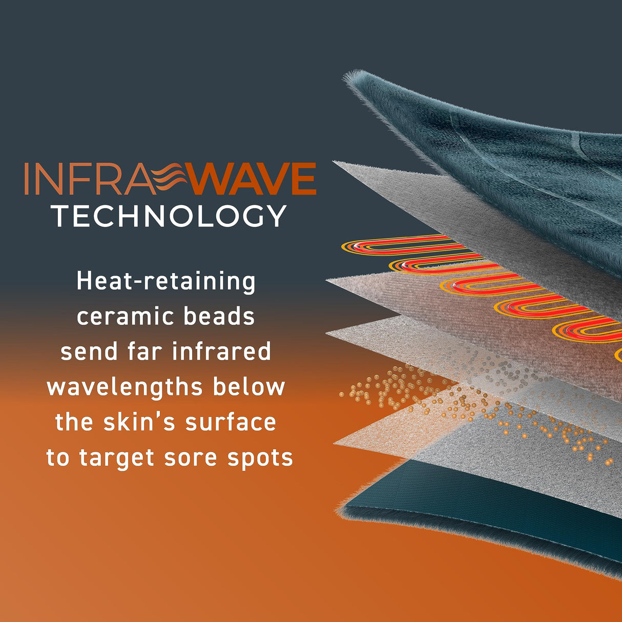 Pure Enrichment PureRelief Pro Far Infrared Oversized Body Wrap - 35” x 27” Full-Body Infrared Heating Pad for Back Pain, Shoulder Aches, Neck Strains, & Soreness in Knees, Abdomen, Chest, & Legs Pure Enrichment