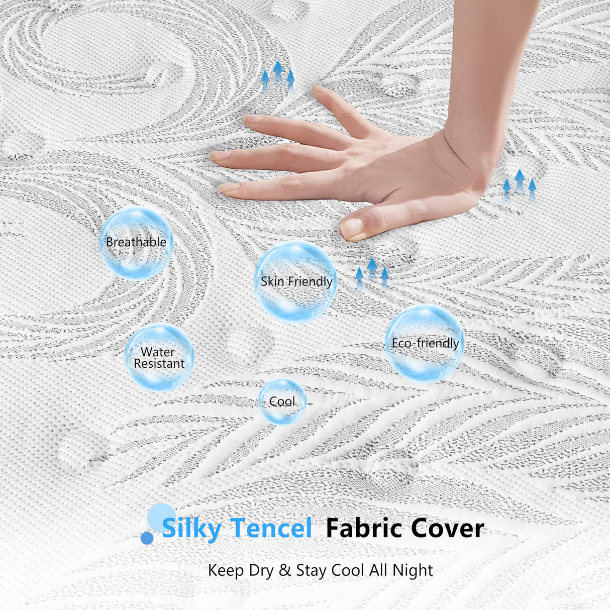 JYYA88BB Twin XL Mattress 12 Inch, Twin XL Size Memory Foam Mattress, Twin Hybrid Mattress in a Box with Independent Spring/Handle Design/Medium Firm Mattress/Pressure Relief/CertiPUR-US Certified JYYA88BB