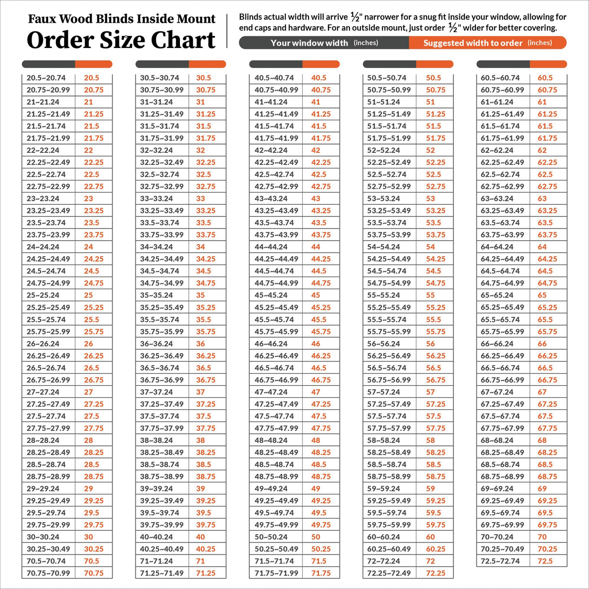 DEZ FURNISHINGS Cordless 2" Faux Wood Blind, 32" W x 84" H, White DEZ FURNISHINGS