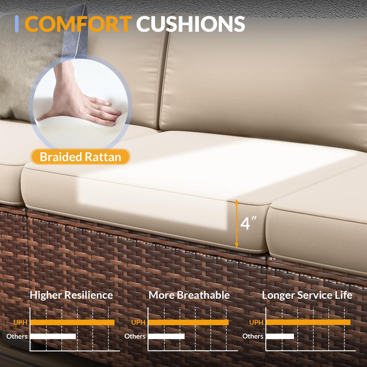 Patio Furniture Set, 7 Pieces Outdoor Modular Conversation Set Wicker Sectional Sofa for All Weather Rattan Patio Couch for Porch Garden Backyard Balcony Poolside (Khaki) Poteban