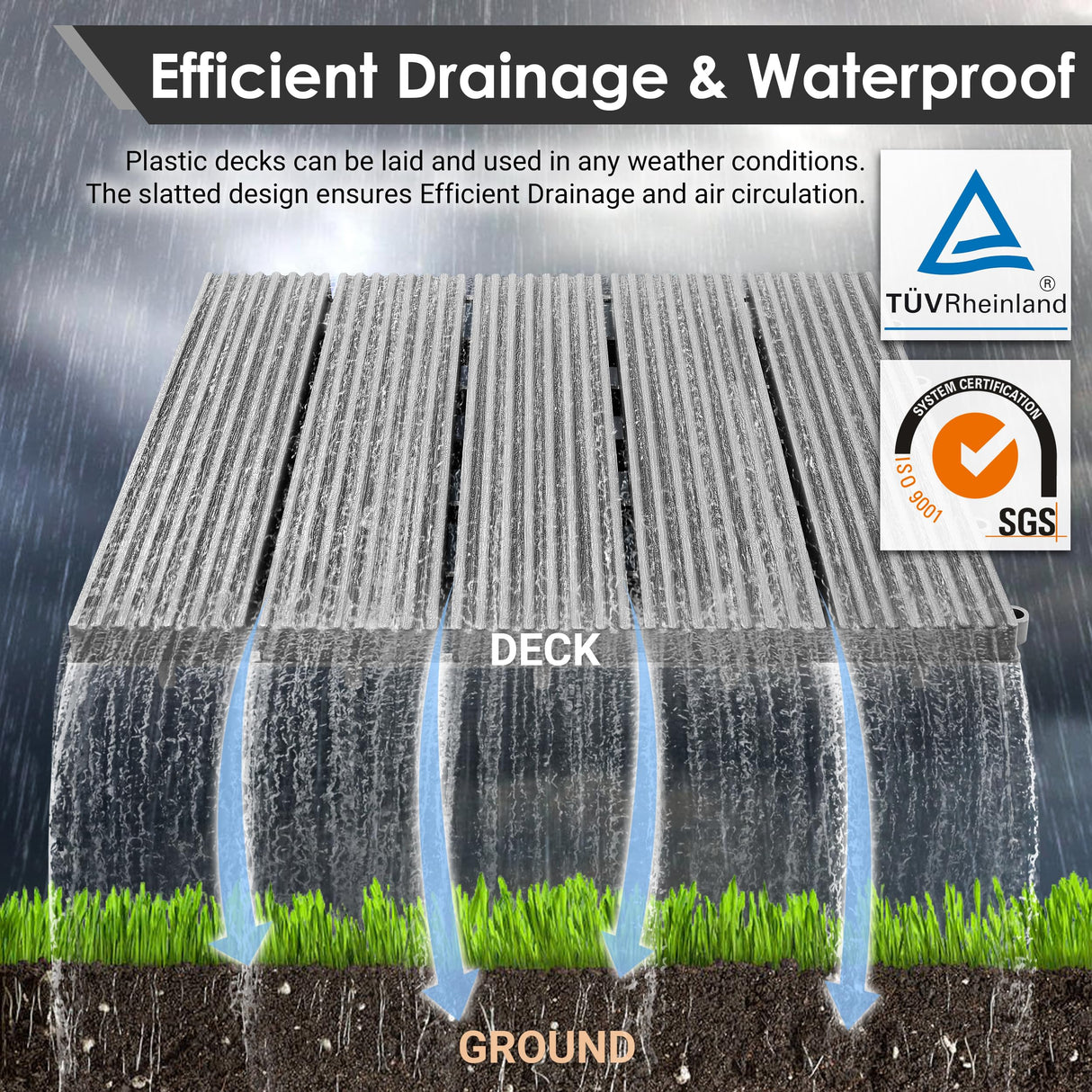 PrimeZone 54 PCS Plastic Interlocking Patio Deck Tiles - 12" x 12" Waterproof Indoor Outdoor Flooring, Patio Floor Decking for Balcony, Backyard, Garden & Poolside, All Weather Use, Grey PrimeZone