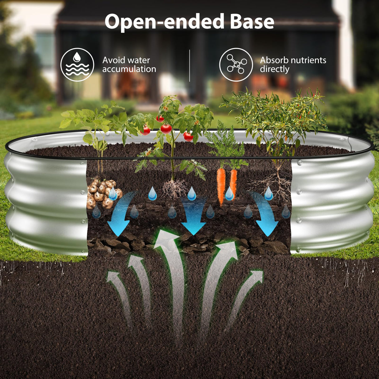 Winpull Raised Garden Bed Kit, 4x2x1 ft Galvanized Planter Box Outdoor with Safety Edging, Large Metal Raised Beds for Gardening Vegetables Flower Herb (Silver) Winpull