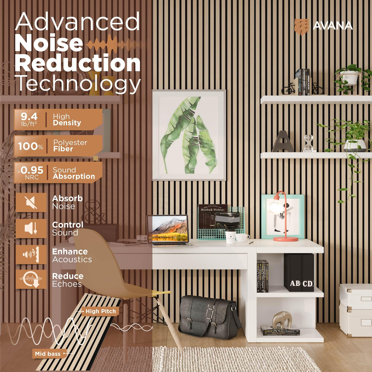 Avana Acoustic Wood Wall Panels – White Oak Acoustic Panels Set of 2 – Wall Panels For Interior Wall Decor for Homes, Offices, Studios – Aesthetically Pleasing Design Wood Panels For Wall Avana