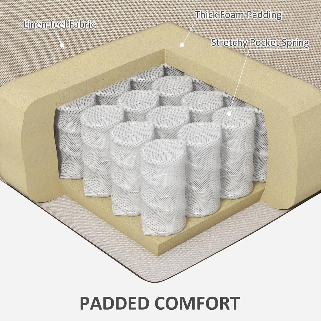 HOMCOM Power Lift Recliner Chair for Elderly, Easy Assembly, Fabric Lift Chair for Adults, Recliner Sofa with Remote Control, Side Pockets for Living Room, Beige HOMCOM