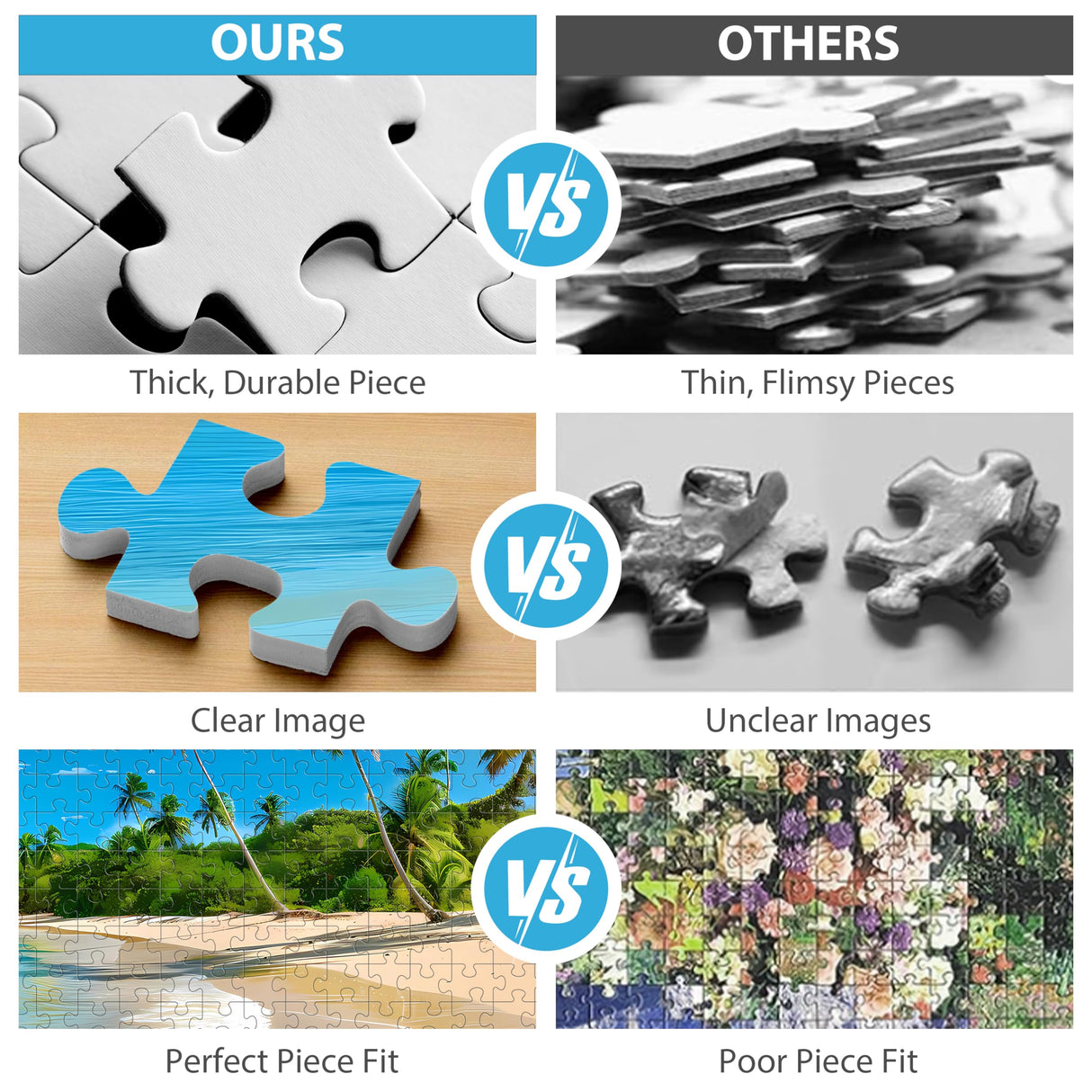 Puzzles for Adults 500 Piece Puzzle Hawaiian Sunset Beach Jigsaw Puzzle, Art Home Decor DIY Funny Parent-Child Game Toy Challenging Puzzle Gift for Mom, Wife, Friend, Finished Puzzle Size is 21 x 15 Jeacirio