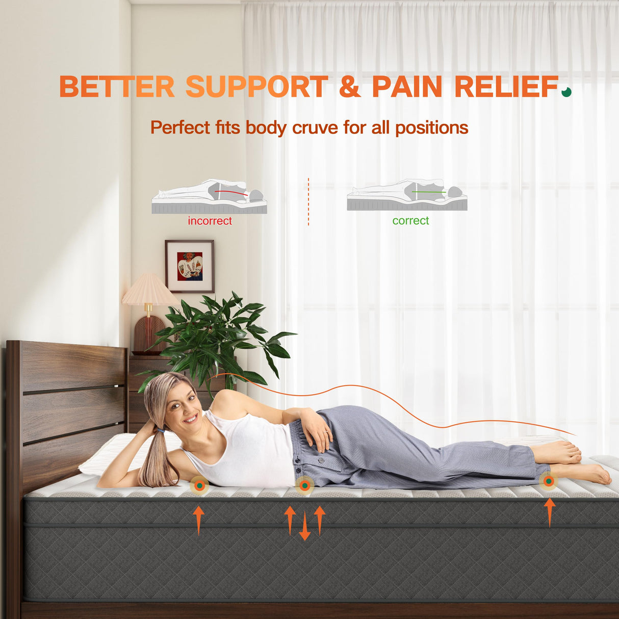 Full Mattress, 12 Inch Full Size Mattresses, Memory Foam & Pocket Spring Hybrid, Firm Feel, Full Bed Mattress, CertiPUR-US Certified, Fiberglass Free Swbvs