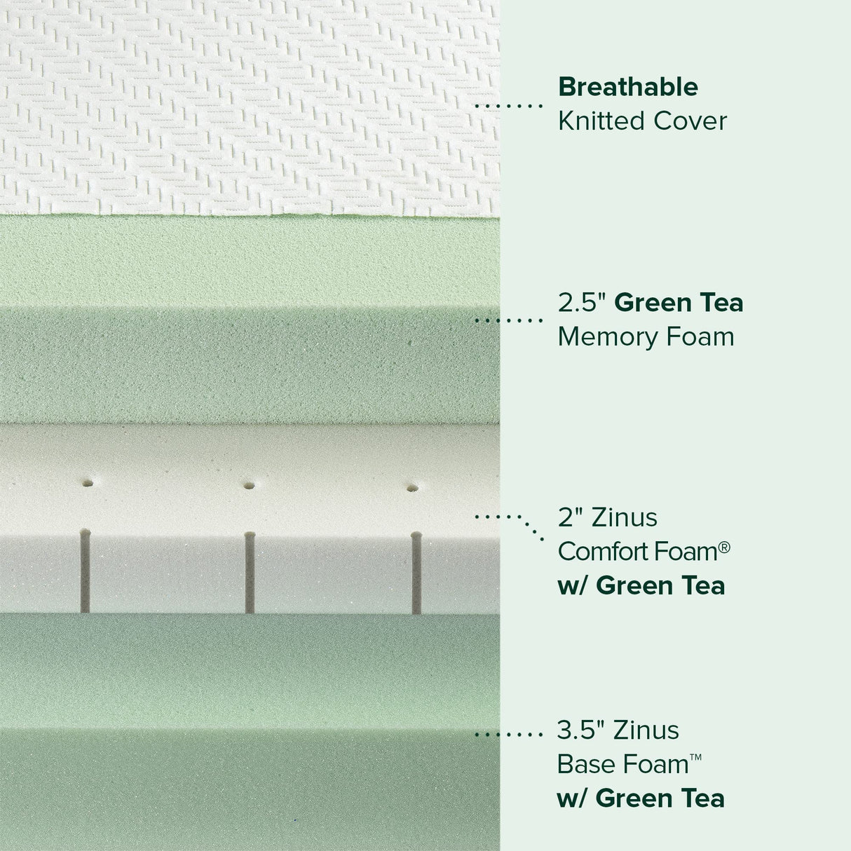 ZINUS 8 Inch Green Tea Luxe Memory Foam Mattress, Queen, Pressure Relieving, CertiPUR-US Certified, Mattress in A Box, All-New, Made in USA ZINUS