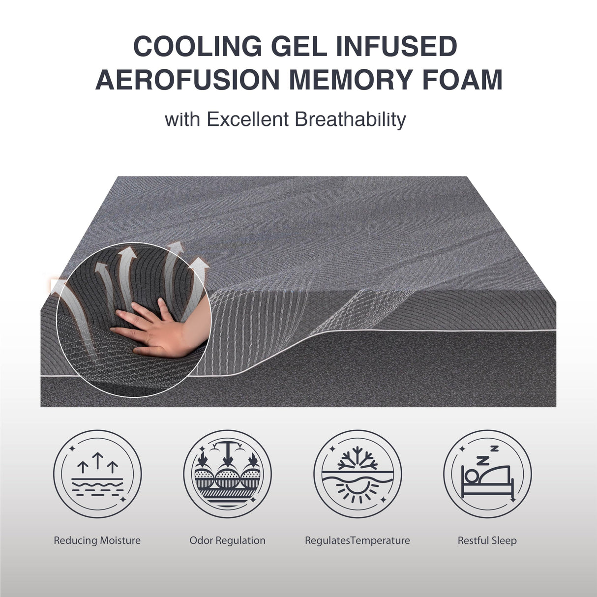 Dyonery Twin Mattress 14 Inch Charcoal Memory Foam Mattress in a Box, CertiPUR-US Certified, Fiberglass Free Cool Gel Mattress, Twin Size Mattress for Kids, 75" × 38" × 14", Medium Dyonery