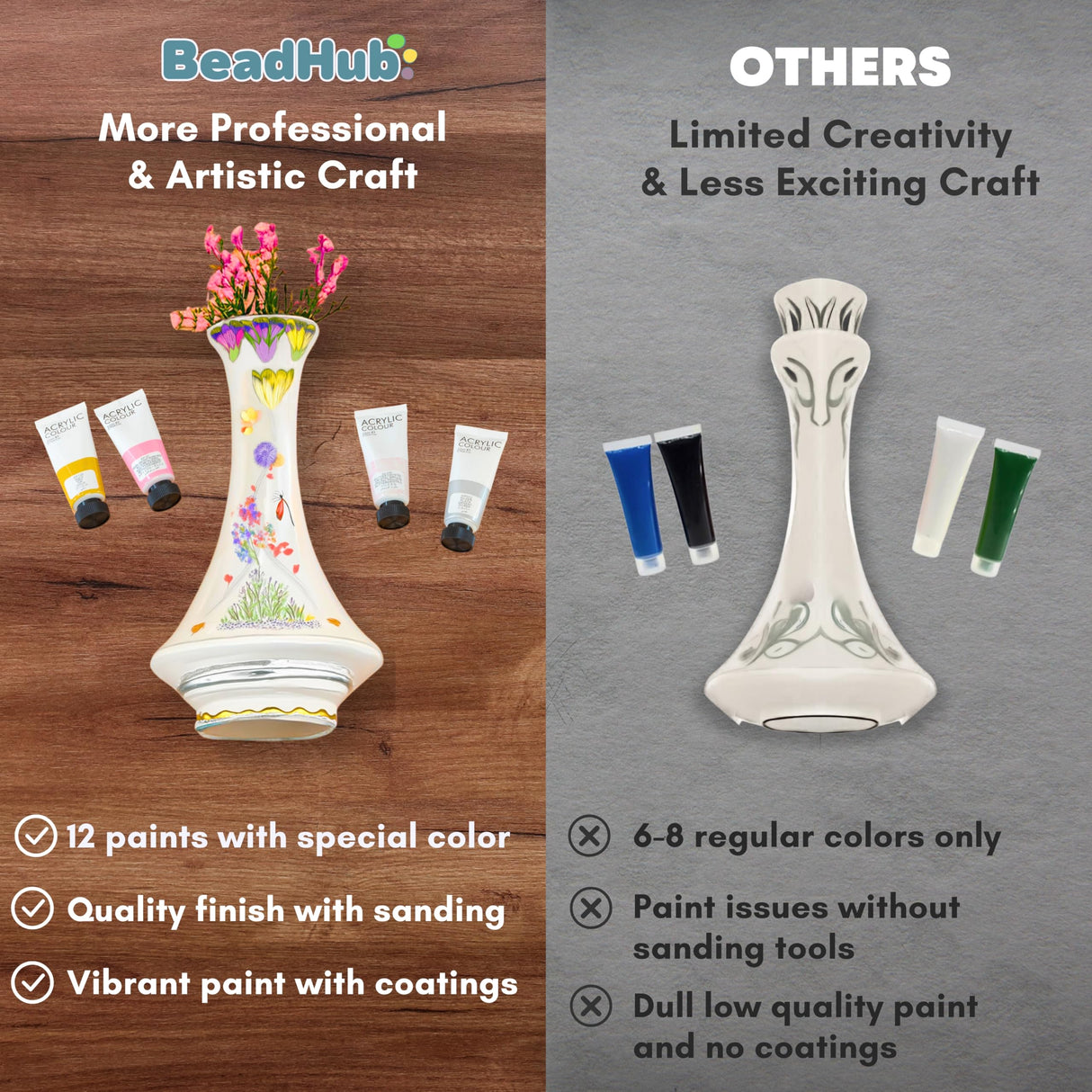 Pottery Kit for Beginners, 4.4Lbs Air Dry Clay for Adults with Sculpting Tools, Paint, Glaze, Air-Dry Modeling Clay Molding, Sculpt & Painting Set, Hobby Date Night DIY Art Craft Kits (White) BeadHub