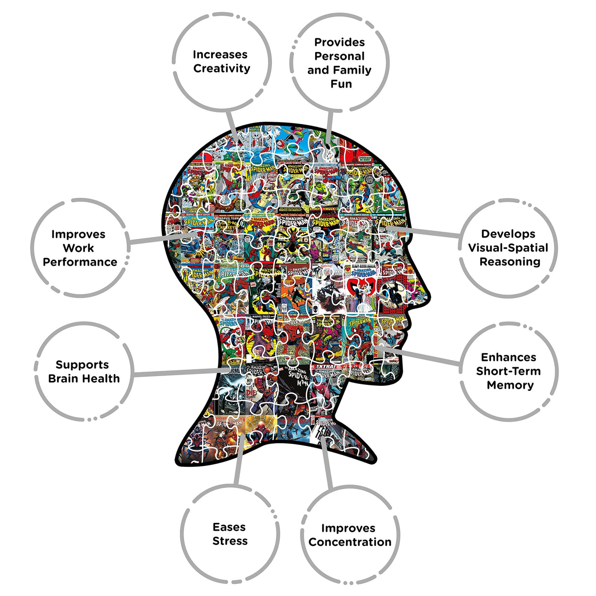 AQUARIUS Marvel Spider-Man Puzzle (1000 Piece Jigsaw Puzzle) - Glare Free - Precision Fit - Officially Licensed Marvel Merchandise & Collectibles - 20 x 28 Inches AQUARIUS