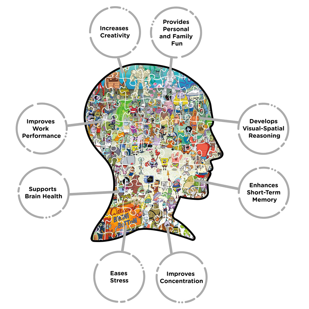 Aquarius Spongebob Squarepants Puzzle (3000 Piece Jigsaw Puzzle) - Officially Licensed Spongebob Merchandise & Collectibles - Glare Free - Precision Fit - 32 x 45 Inches AQUARIUS