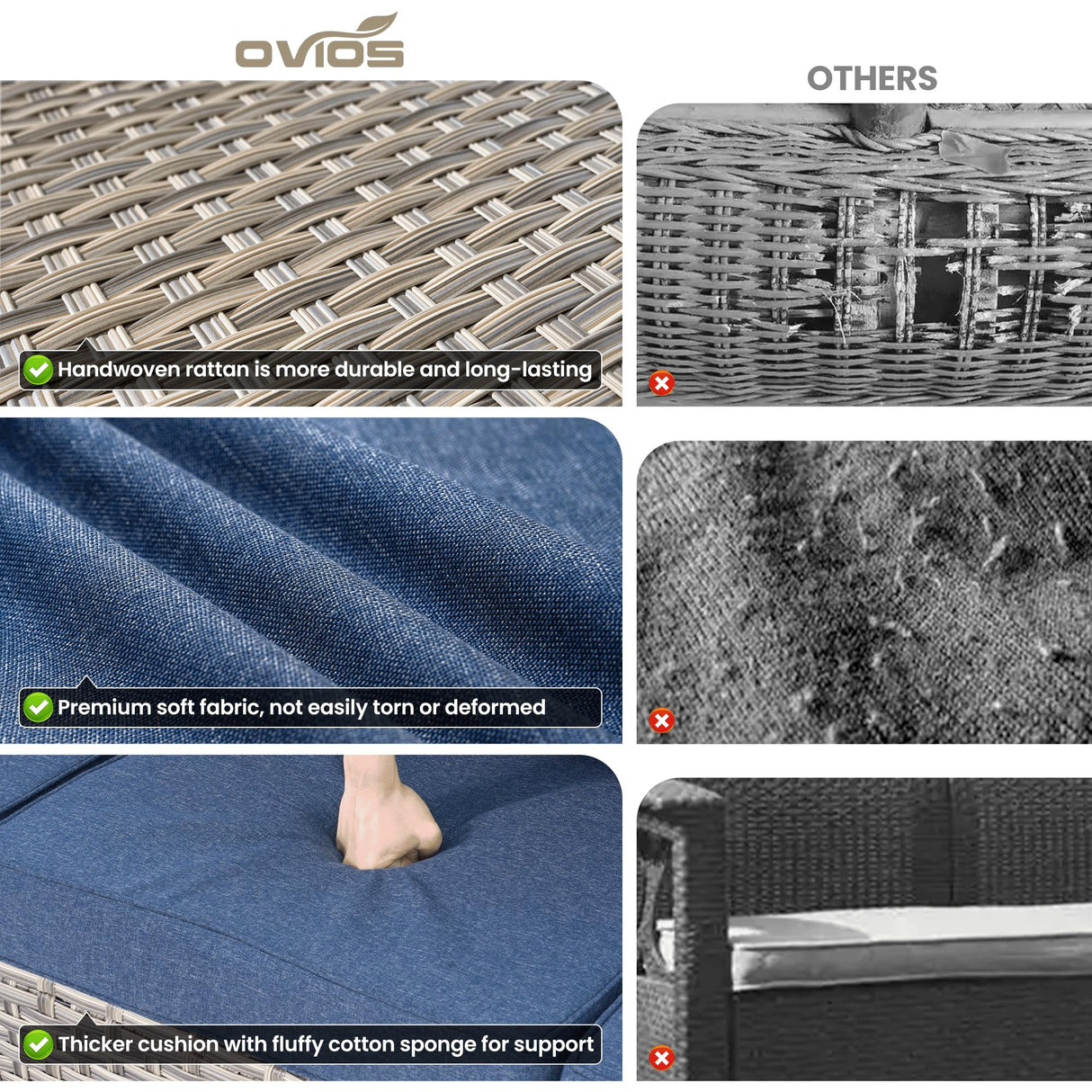 ovios 5 Pieces Patio Furniture Set Outdoor Sectional Sofa Couch with Deep Seat Chaise Comfy Cushions, Modern Modular Wicker Rattan Conversation Set Porch Deck Garden, Denim Blue ovios