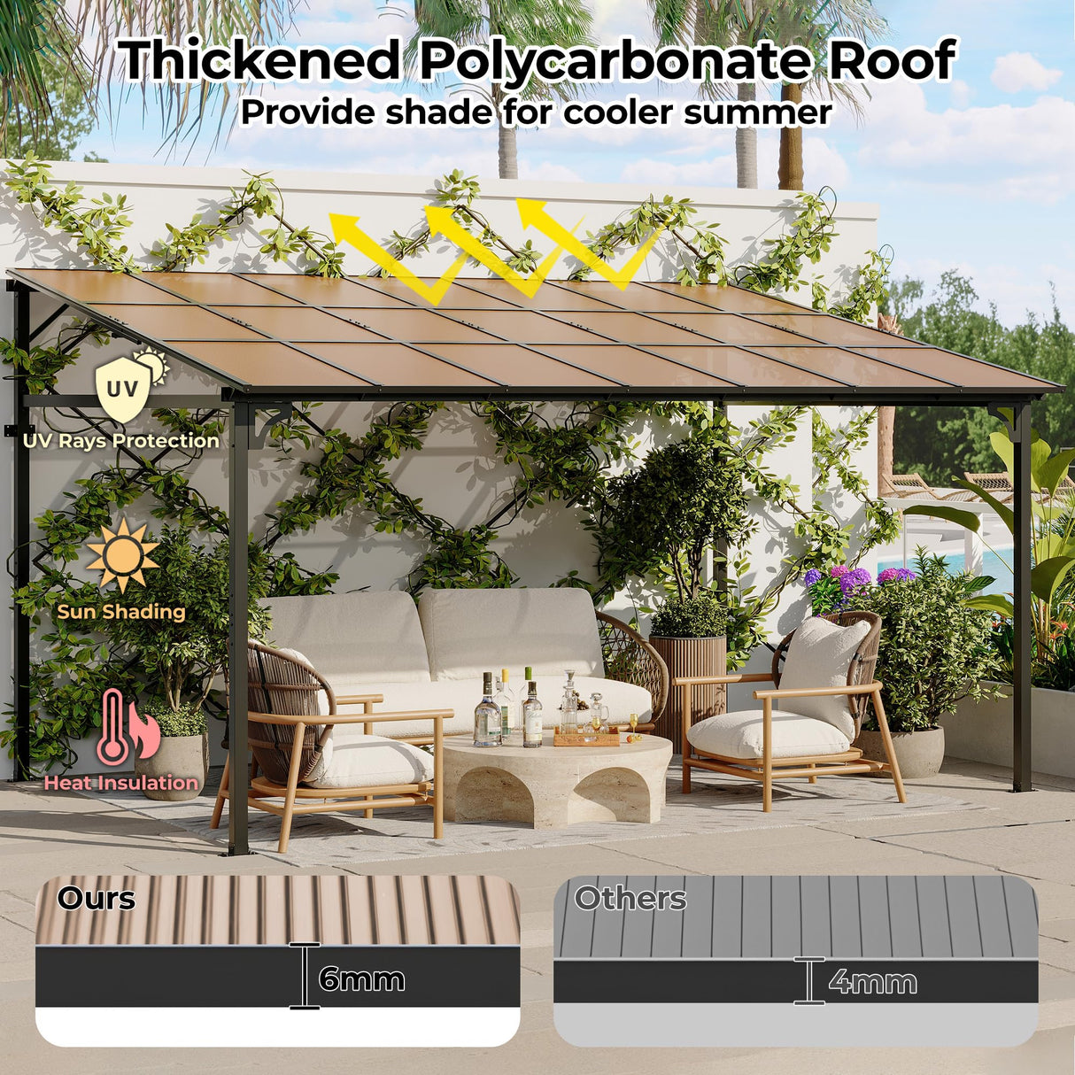 12' x 14' Gazebo, Large Wall Mounted Gazebos Pergola with Metal Frame, Hard Top Lean to Pergola, Outdoor Patio Lean to Metal Awnings Gazebos for Deck, Porch, Backyard Reljofum