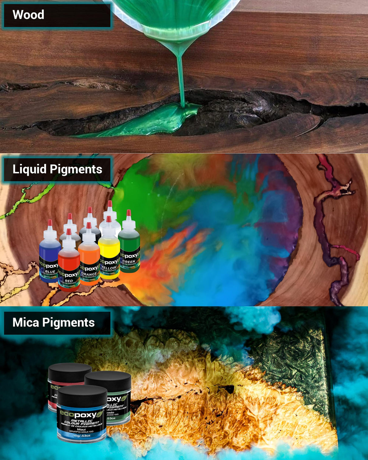 EcoPoxy FlowCast Deep Pour Epoxy Resin Kit - 1.59 Gal / 6L: UV/Yellowing Resistant, Bio-Based Resin | Water Clear Epoxy for River/Ocean Tables and Other Deep Casting Bubble Free Epoxy Projects EcoPoxy