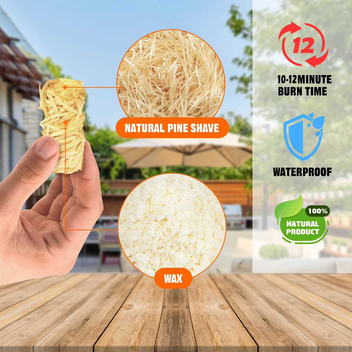 Shwuevei 65 pcs Fire Starter - Natural Fire Starters for Fireplace, Pellet Stove & Wood, Fire Pit, Smoker, BBQ, Chimney, Pizza Oven - Fire Starters for Grill, Charcoal Starter Shwuevei