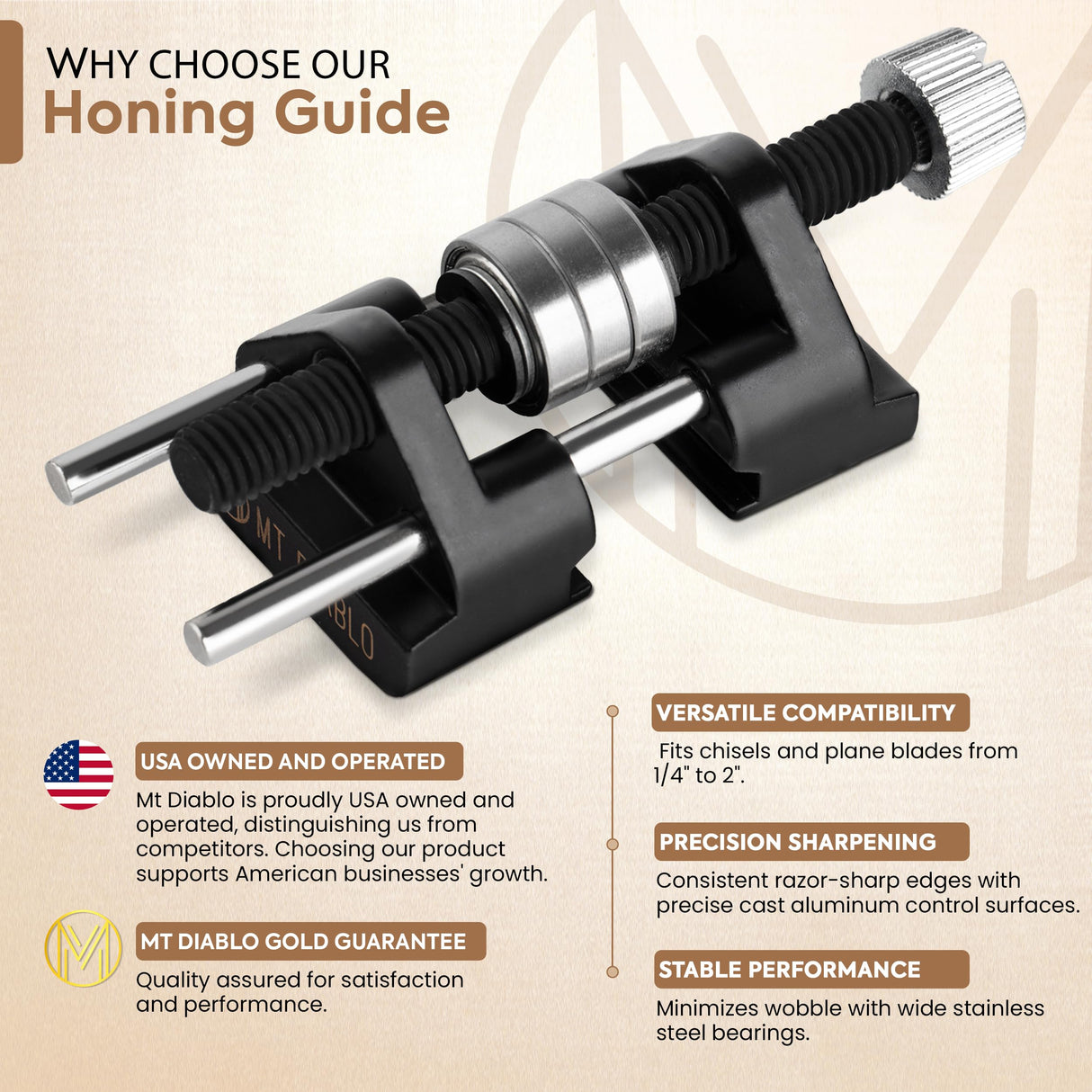 Mt Diablo Chisel Sharpening Kit - Precision Honing Guide for 1/4" to 2" Chisels & 1-3/8" to 3-1/8" Plane Irons, Sharpening Jig With Stainless Steel Rollers, Rust Resistant Cast Aluminum Design Mt Diablo