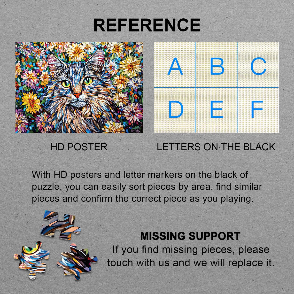 Flower Cat Puzzles for Adults 1000 Pieces, Colorful Art Floral Animal Jigsaw Puzzle, Beautiful Plant Garden Challenging Puzzles for Adults BBOLDIN