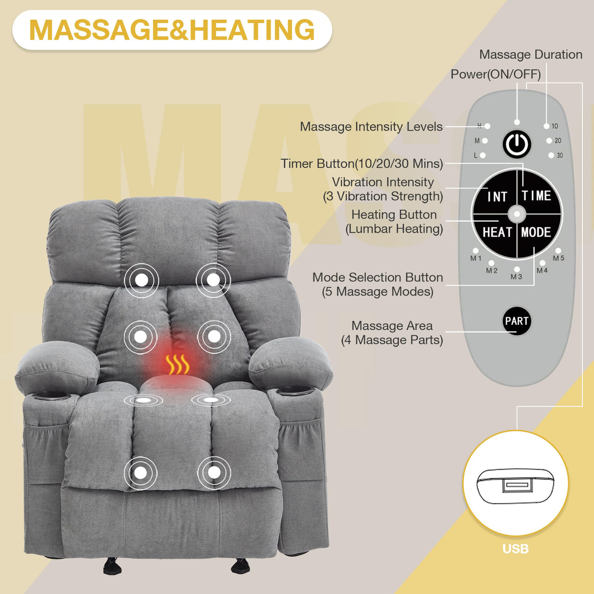 Massage Recliner Chair, Overstuffed Rocker Lazy Boy Chairs with Vibration&Gently Heat,Fabric Ergonomic Manual Nursery Chair for Living Room with Side Pocket, 2 Cup Holders&USB Charge Port, Grey KRESTLUX