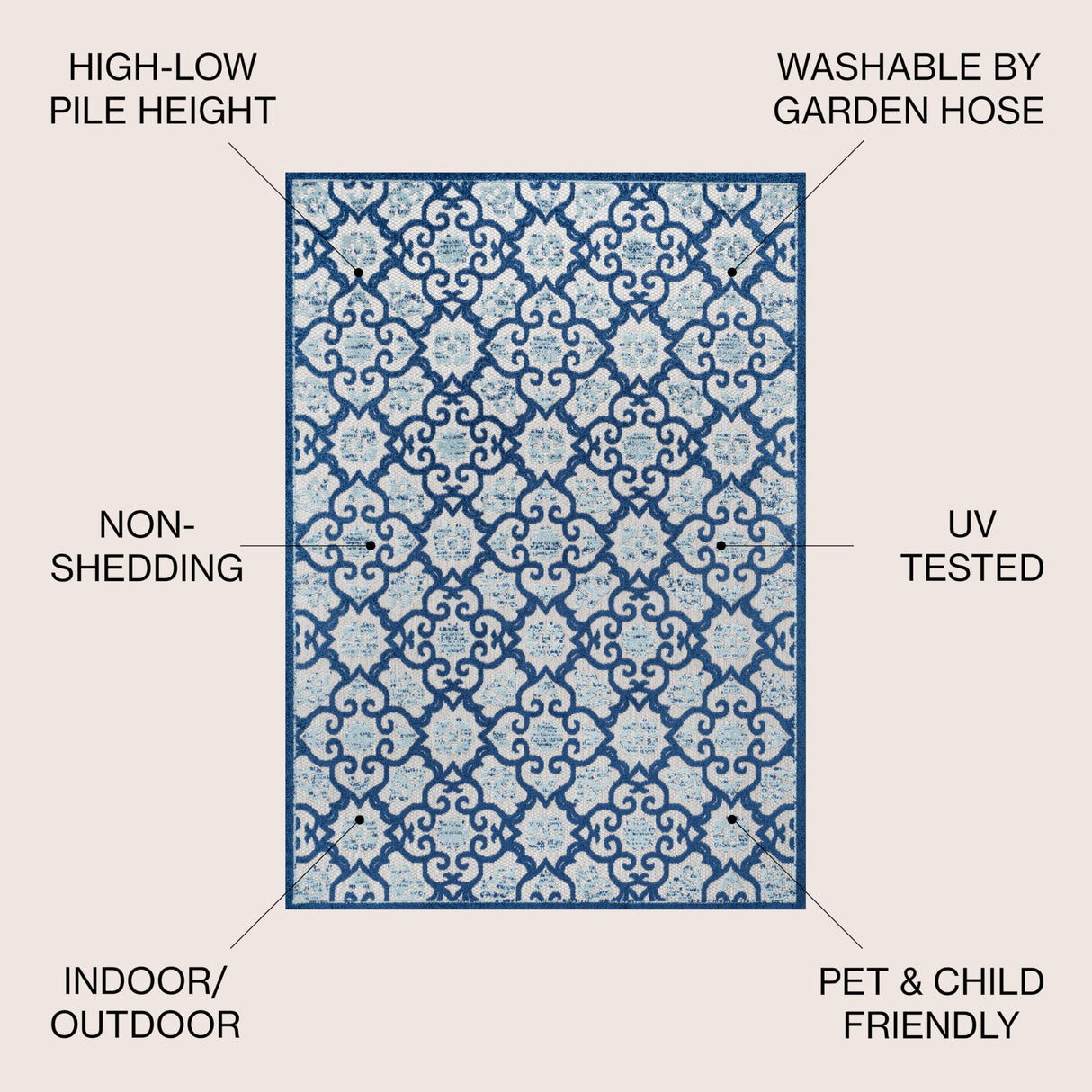 JONATHAN Y Tile Trellis Indoor Outdoor Area Rug 3X5 Light Gray/Blue, Gallia High-Low for Backyard, Patio, Porch, Easy-Cleaning, High Traffic, Pet-Friendly, Non-Shedding (AMC107B-3) JONATHAN Y