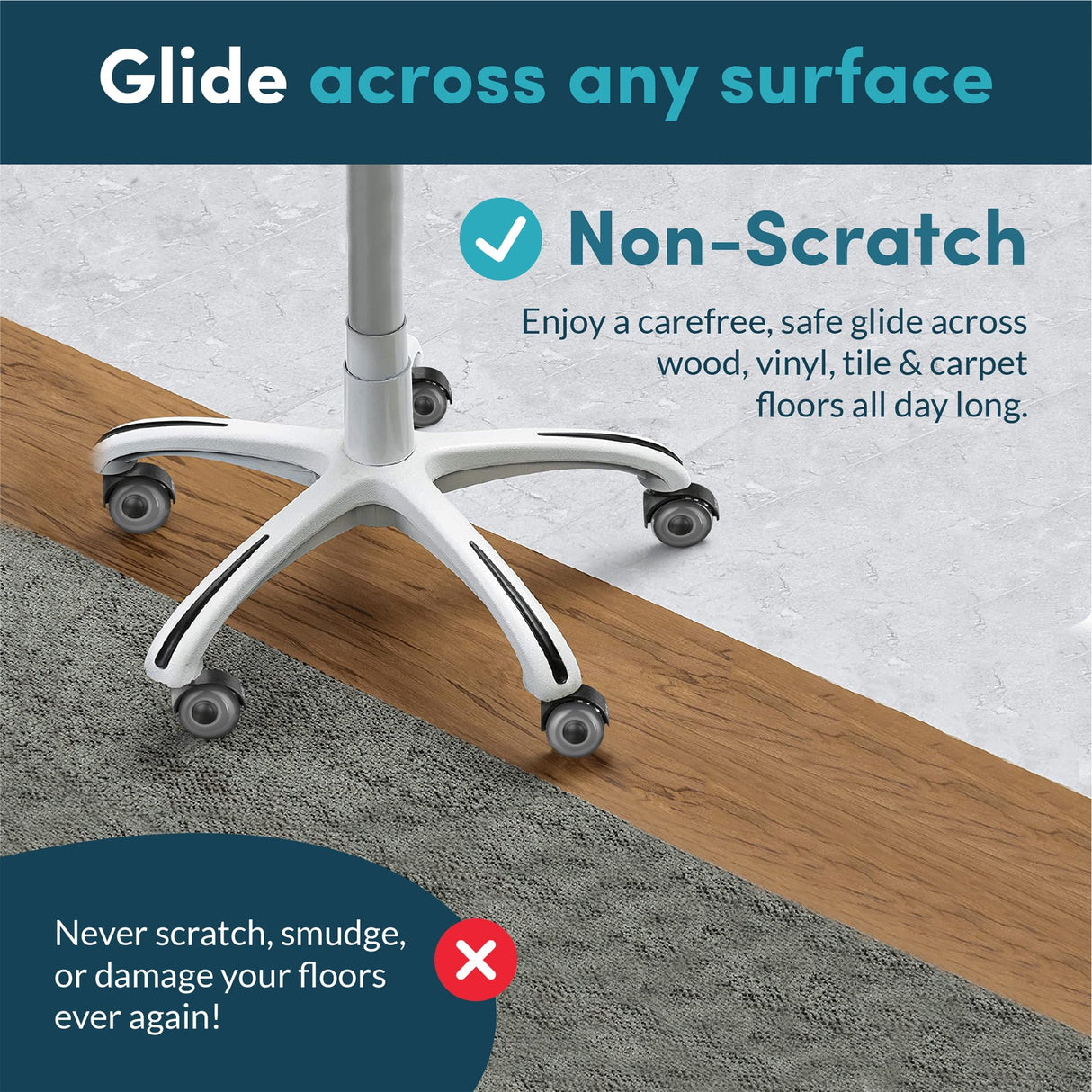 Lifelong Office Chair Wheels Replacement Rubber Desk Chair Casters for Hardwood Floors and Carpet, Set of 5, Heavy Duty Casters for Chairs to Replace Office Chair Mats - Fits 98% Lifelong