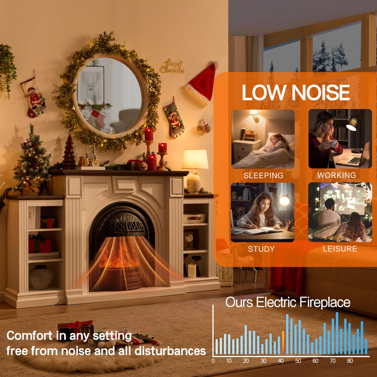 Electric Fireplace with Mantel, 76" Electric Fireplace, Birdcast Fireplaces Entertainment Center TVs Up to 90", Fireplaces TV Stand with 30" Insert Heater with 3D Flame for Living Room, 1400W/750W LIDYUK