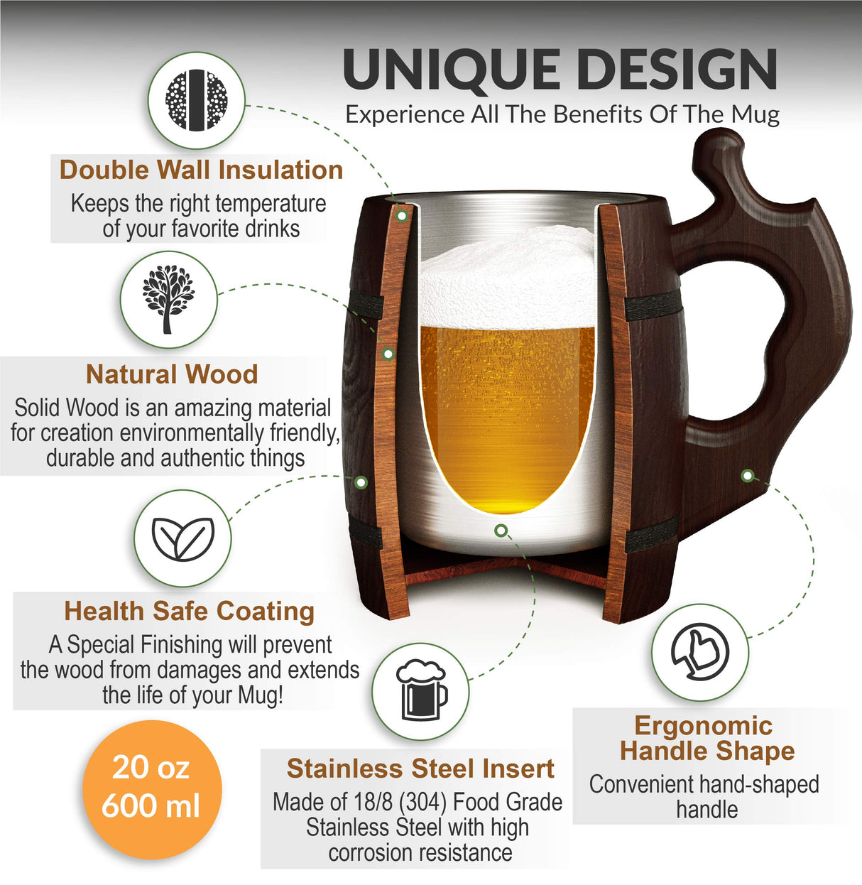 MyFancyCraft Handmade Beer - Mug Oak - Wood Dark Natural - Eco-Friendly Wooden Tankard Gift Barrel - Cup MyFancyCraft