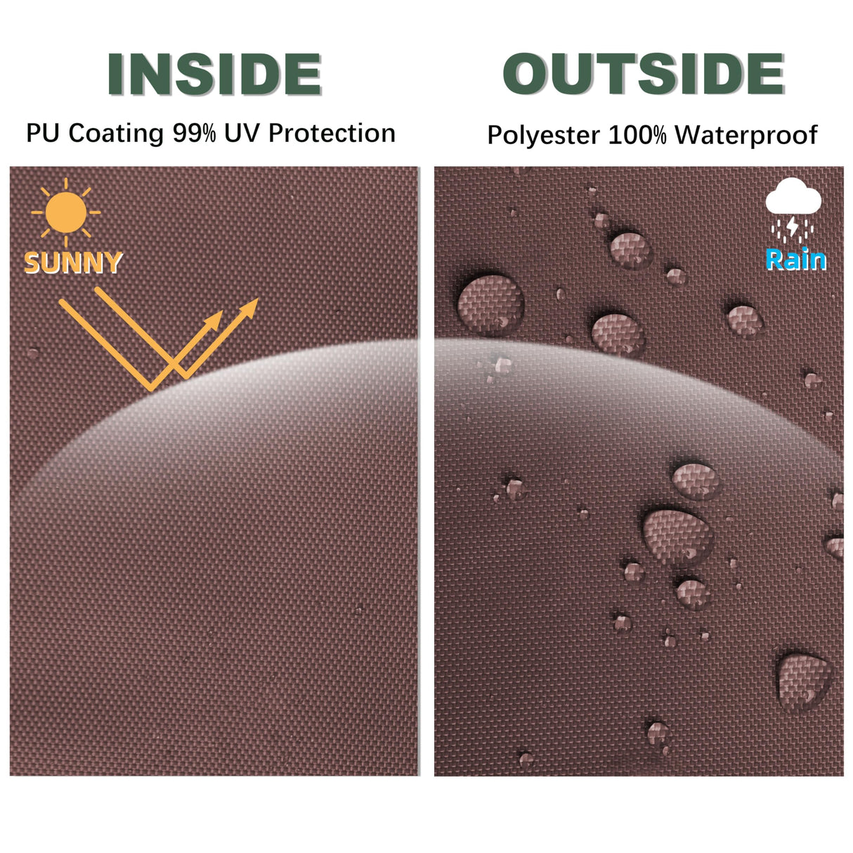 JANCANOPY Replacement Gazebo Canopy for 10 x 12 Regency II Patio Gazebo,(Brown) JANCANOPY