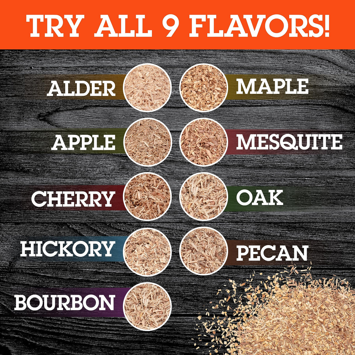 Camerons All Natural Extra Fine BBQ Wood Chips, 3 Pack - Bourbon Oak, Oak, Maple (3 Pints, 0.473L ea) - Kiln Dried Sawdust Shavings for Smoking Guns, Smokers, Smoke Boxes - Barbecue Grilling Gift Set Camerons