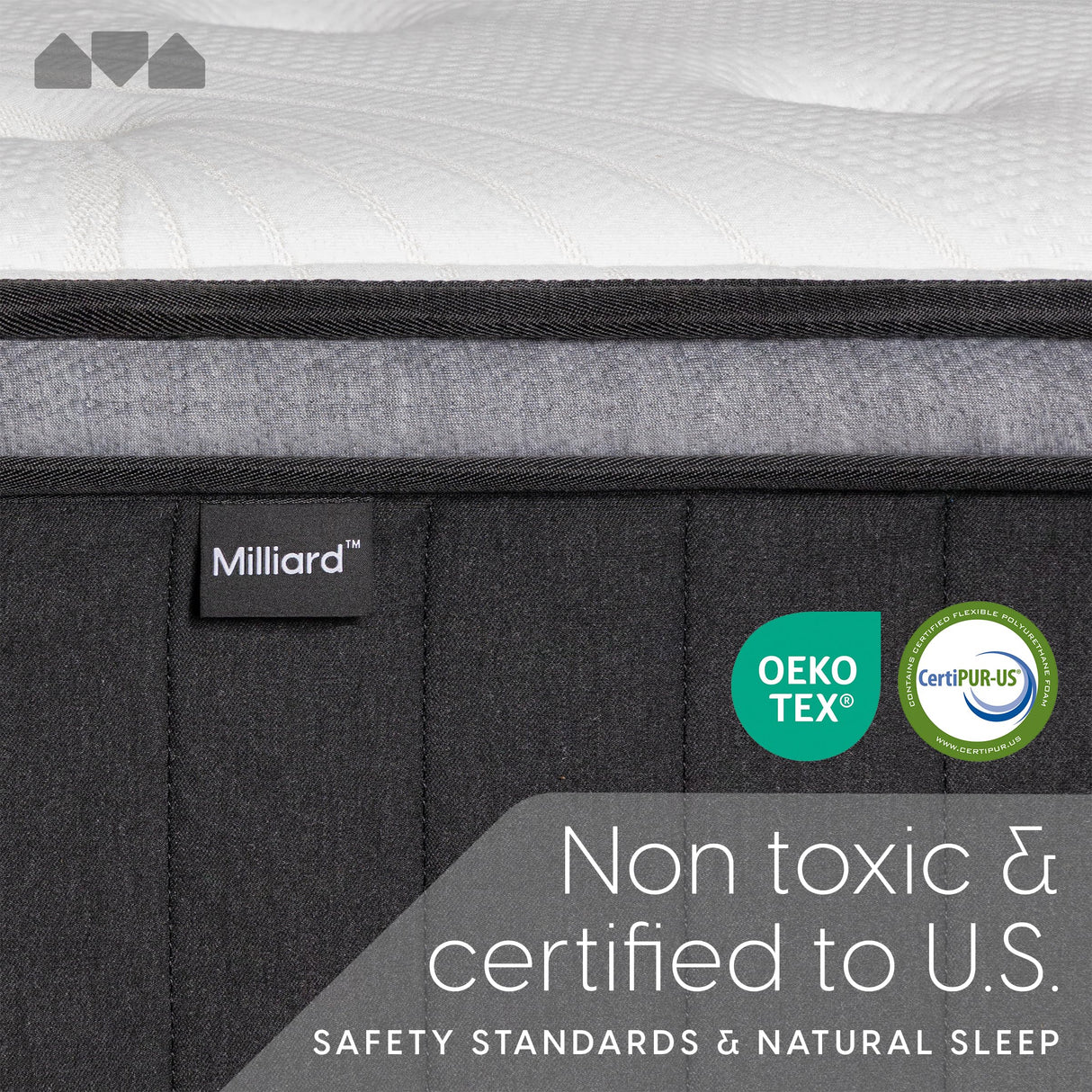 Milliard Queen Mattress, 14 Inch Hybrid Mattress in a Box with Premium Memory Foam and Quilted Pillow Top - Medium Firm, Cool Night Sleep and Full Body Support & Pressure Relief, CertiPUR-US Certified Milliard