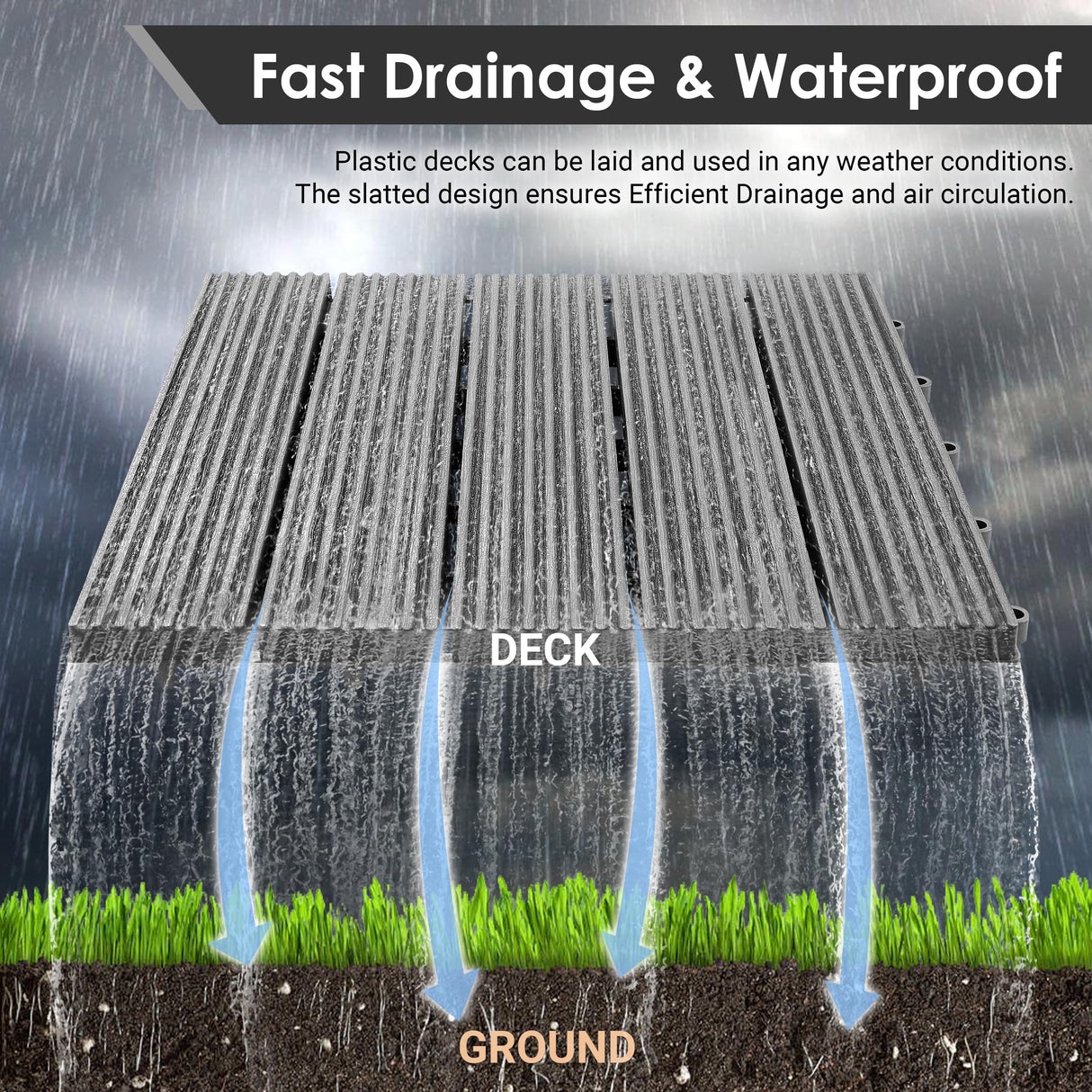 PrimeZone 54 PCS Plastic Interlocking Patio Deck Tiles - 12" x 12" Anti-Slip Waterproof Indoor Outdoor Flooring, Patio Floor Decking for Balcony, Backyard, Garden & Poolside, All Weather Use, Grey PrimeZone